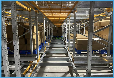 Cross Border E-Commerce Fulfillment System